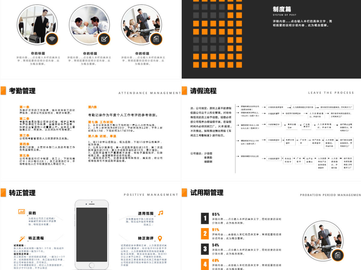 框架完整员工入职培训PPT模板 培训PPT课件 入职培训