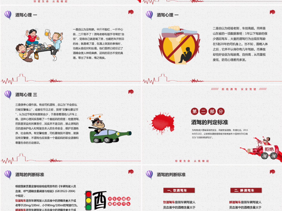 简约卡通插画拒绝酒驾遵守交通法规关爱生命安全ppt