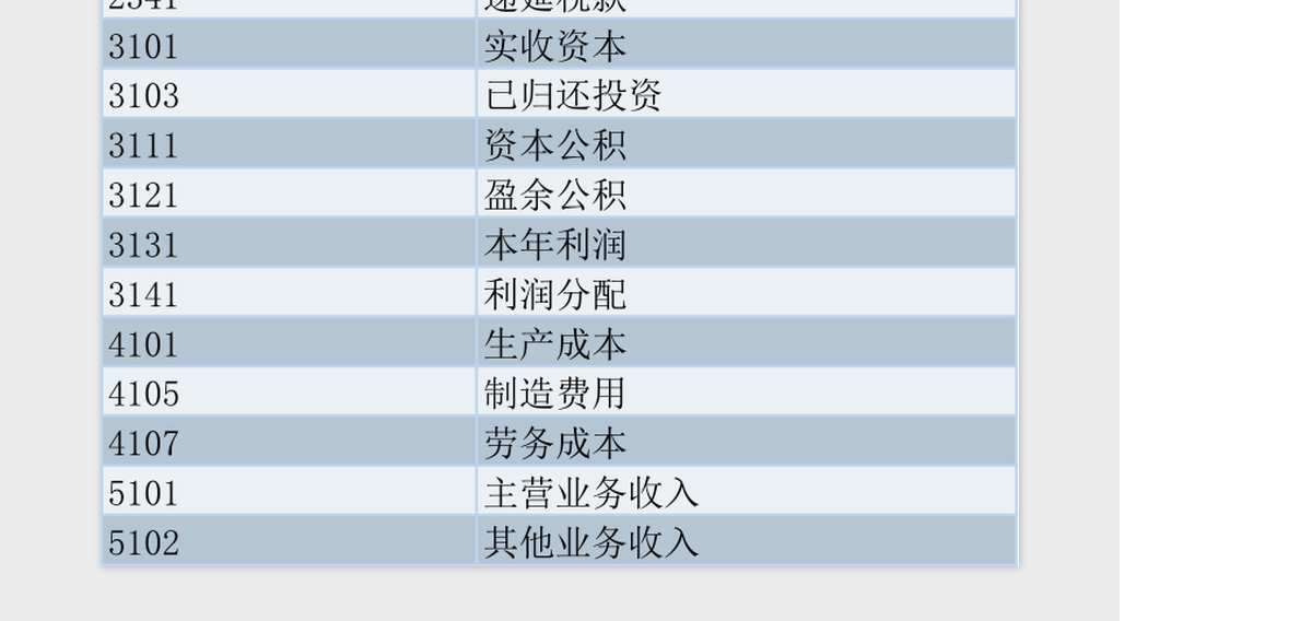 天蓝色风格个人理财EXCL模板