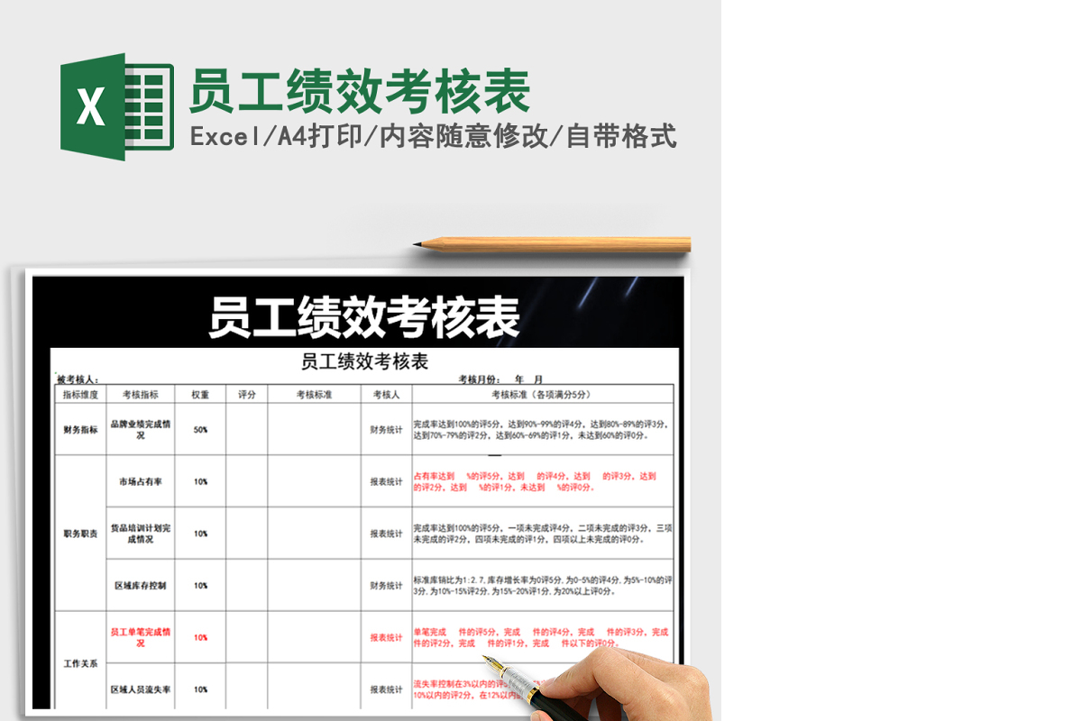 2021年员工绩效考核表