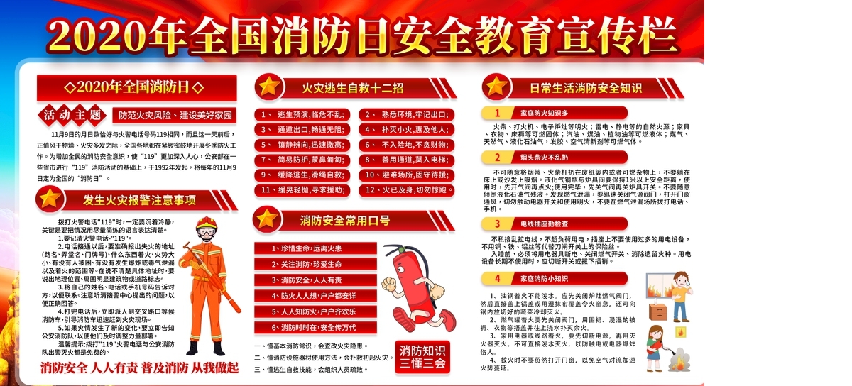消防展板图片