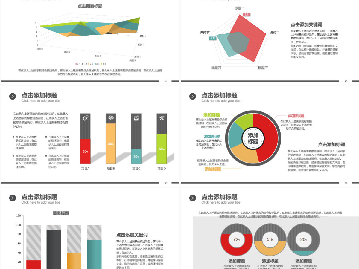 财务报表数据统计分析PPT理财业绩汇报