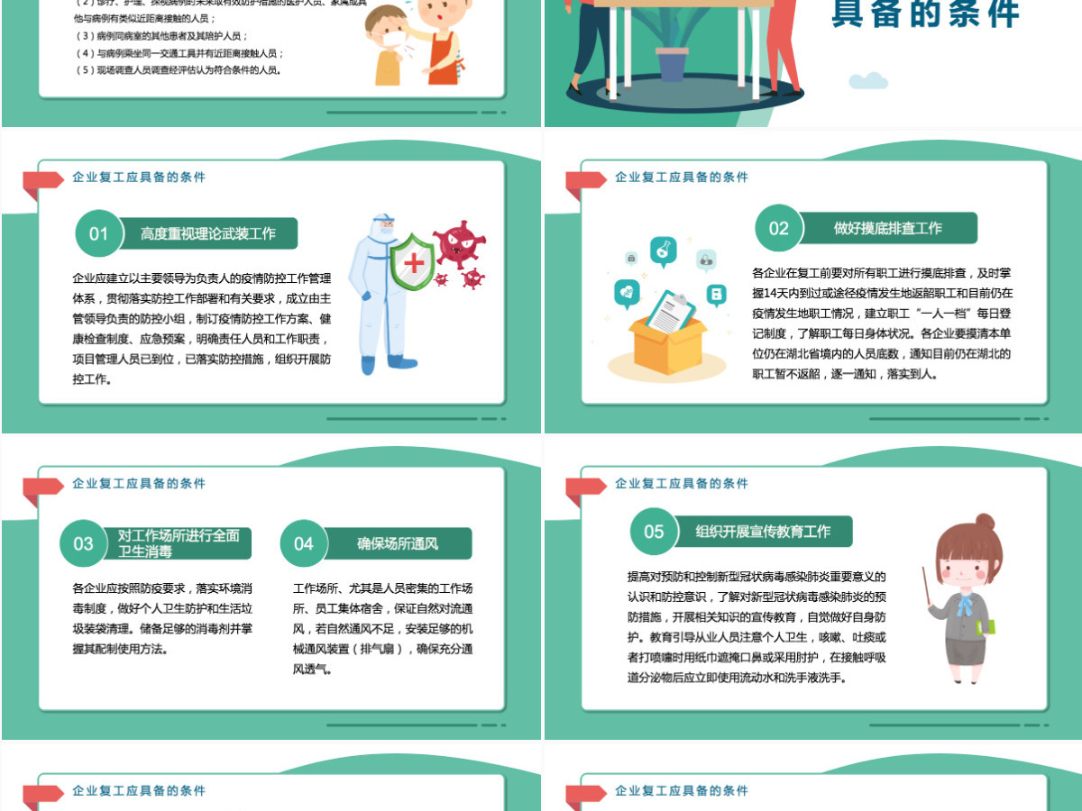 2020绿色清新企业复工新型冠状病毒肺炎病情防控工作要点商务PPT
