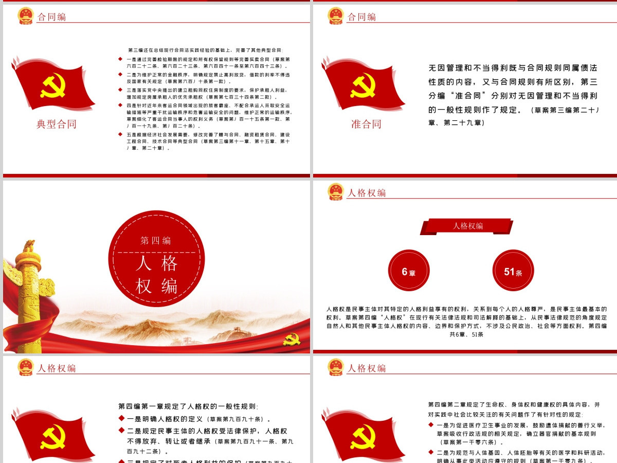 中华人民共和国民法典草案解读党课PPT 中华人民共和国民法典草案解读党课PPT