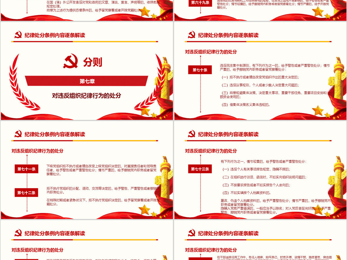 红色中国共产党纪律处分条例党课宣传学习ppt模板 红色中国共产党纪律处分条例党课宣传学习ppt模板