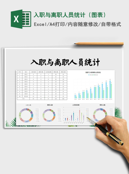 2021年入职与离职人员统计(图表) 2021年入职与离职人员统计(图表)