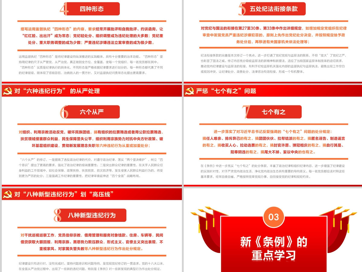 原创2018中国共产党纪律处分条例学习ppt-含讲稿 原创2018中国共产党纪律处分条例学习ppt-含讲稿