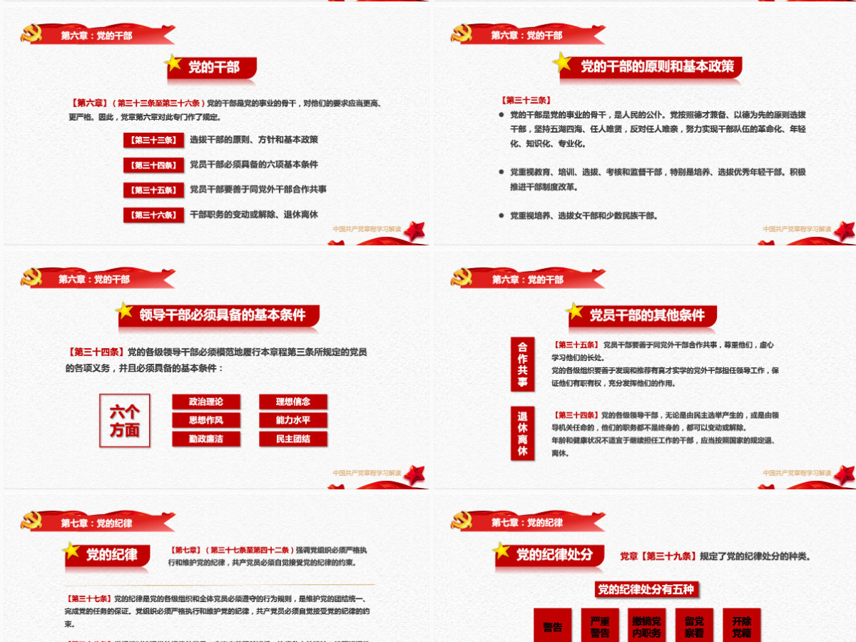 中国共产党章程党章党规学习解读PPT模板幻灯片