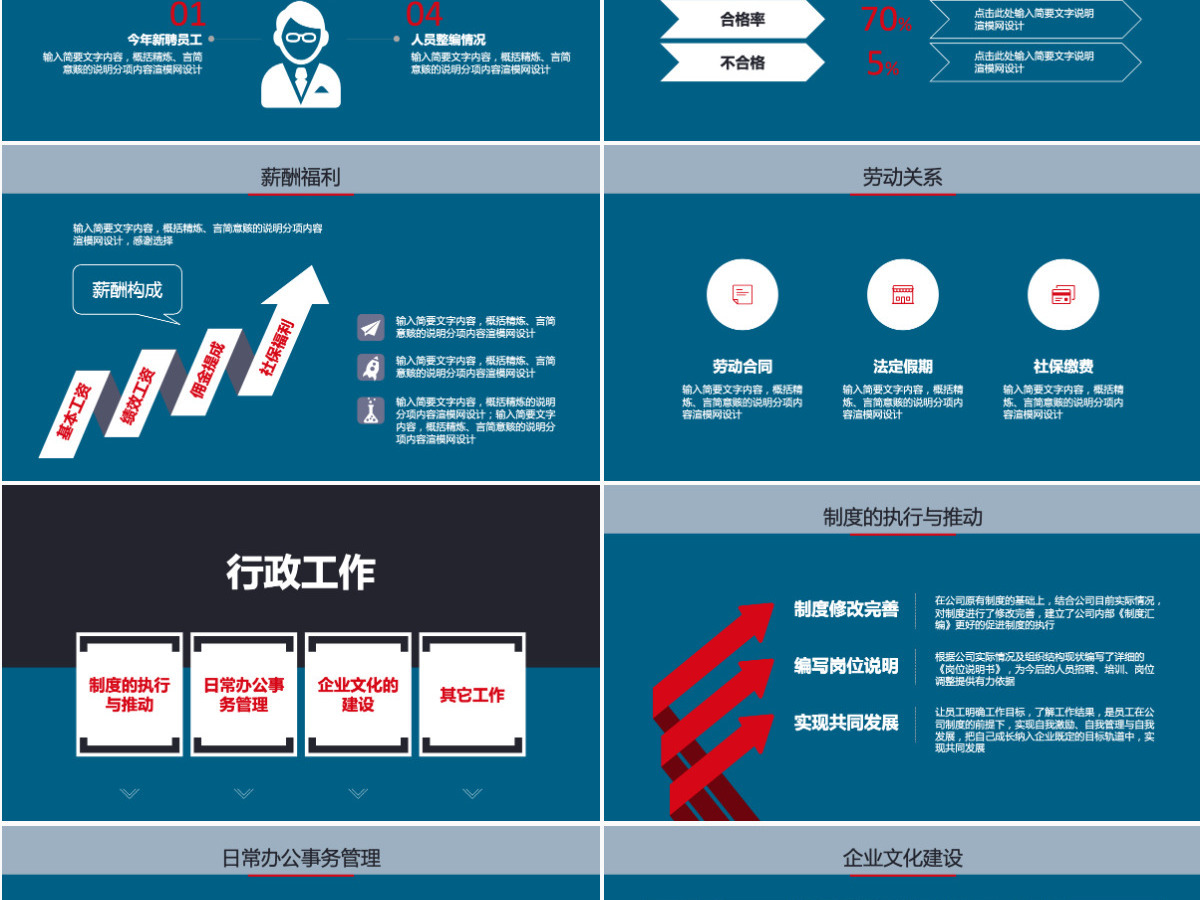 人事部行政部年终总结PPT 人事部行政部年终总结PPT