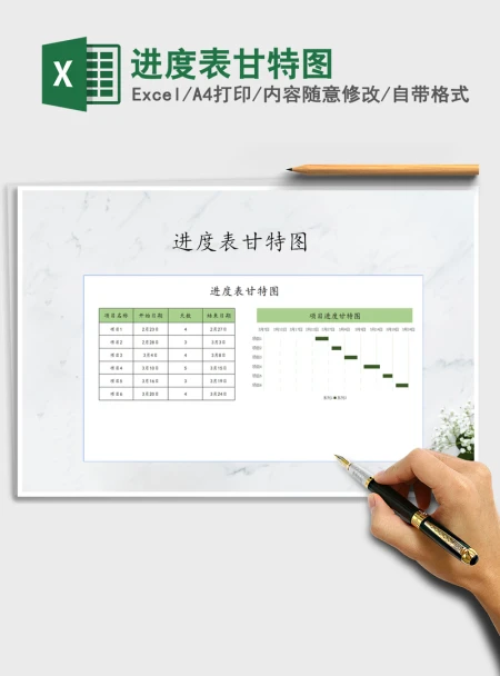 2021年进度表甘特图