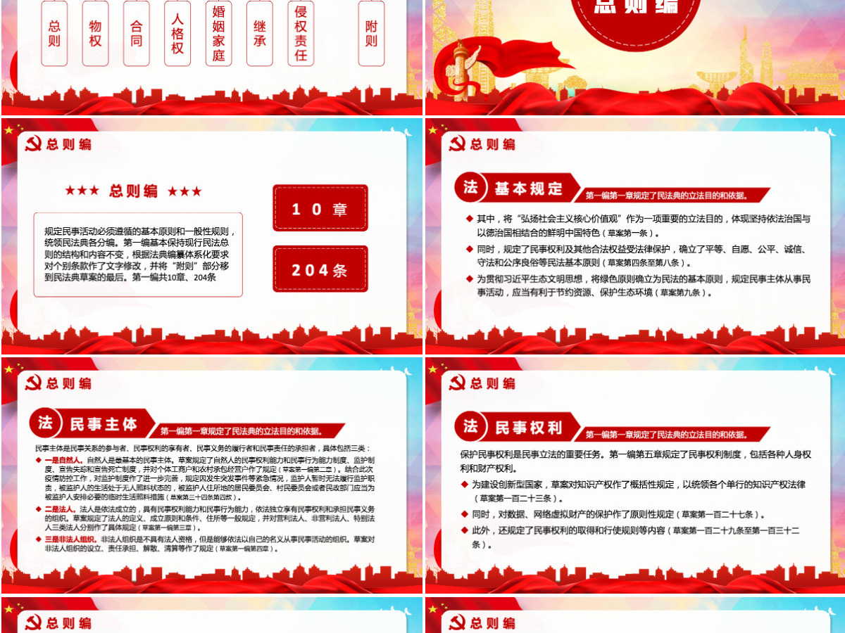 中华人民共和国民法典草案解读党课PPT 中华人民共和国民法典草案解读党课PPT