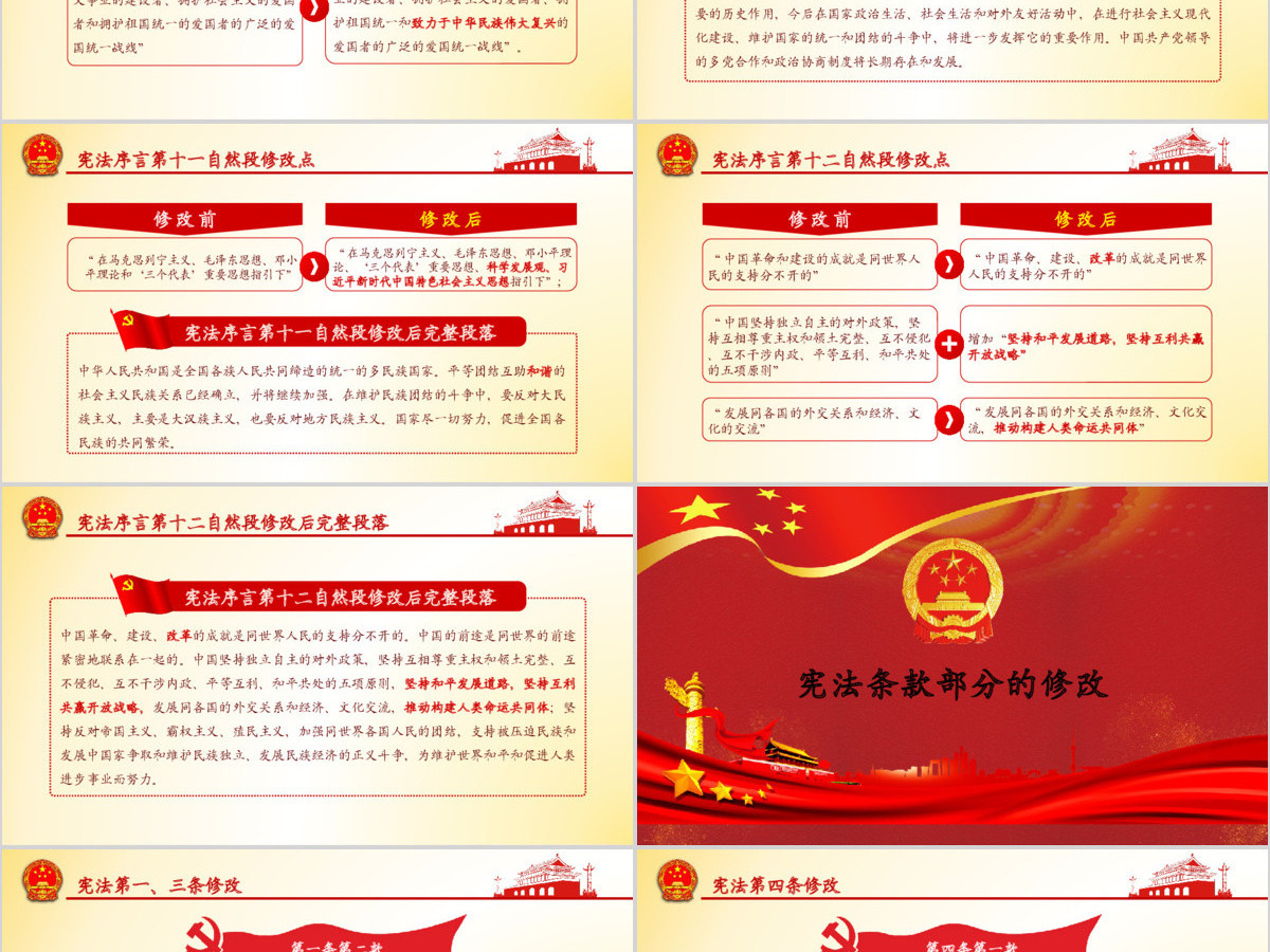 中华人民共和国宪法修正案学习解读新宪法PPT模板