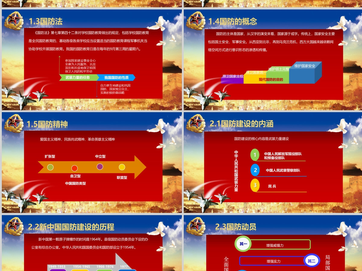 高端大气红色中国国防教育消防演习教育党课通用模板免费下载 高端大气红色中国国防教育消防演习教育党课通用模板免费下载