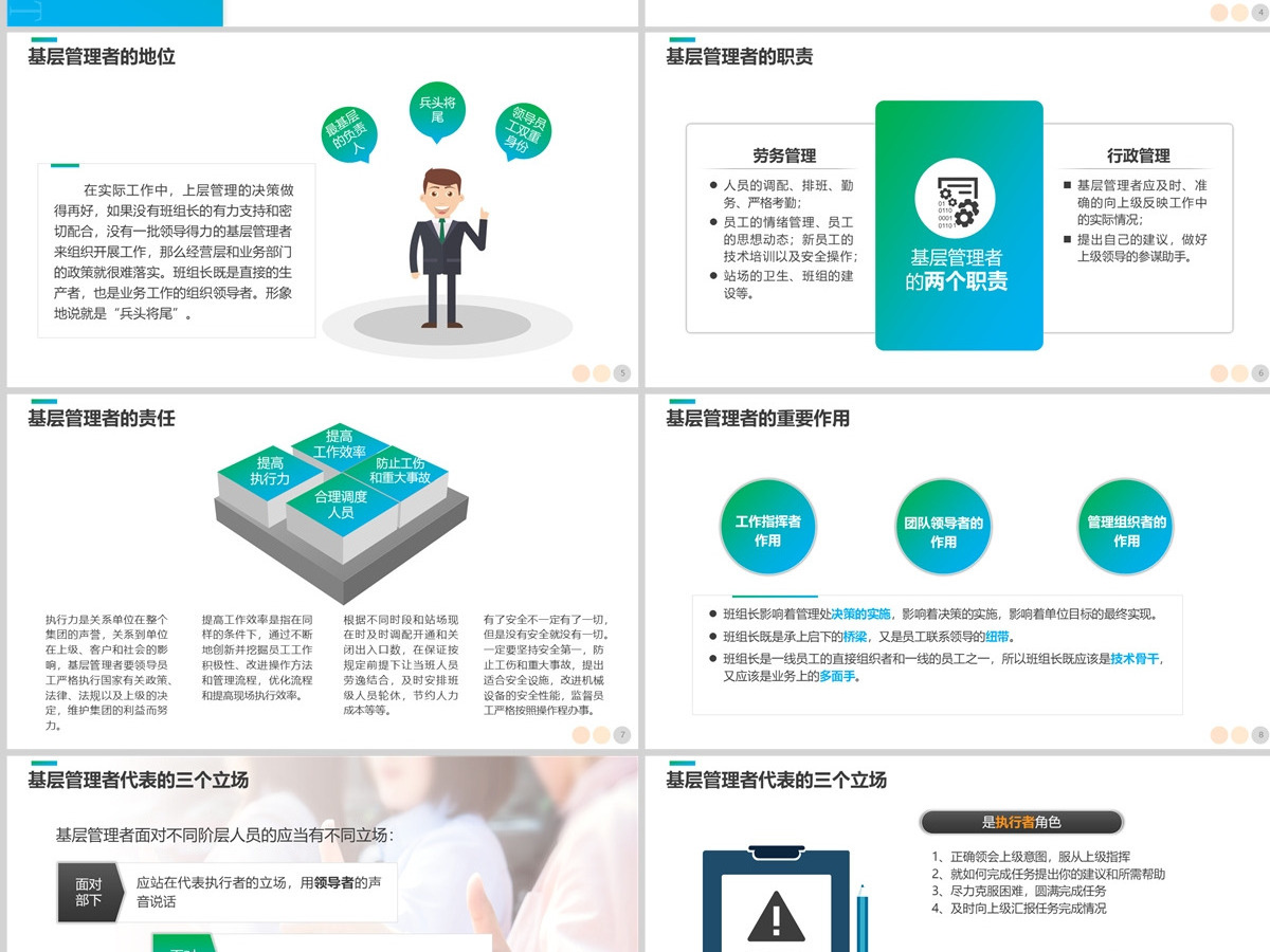 2022经理工作能力提升课程简约风基层管理者班组长店长经理工作能力领导力培训PPT