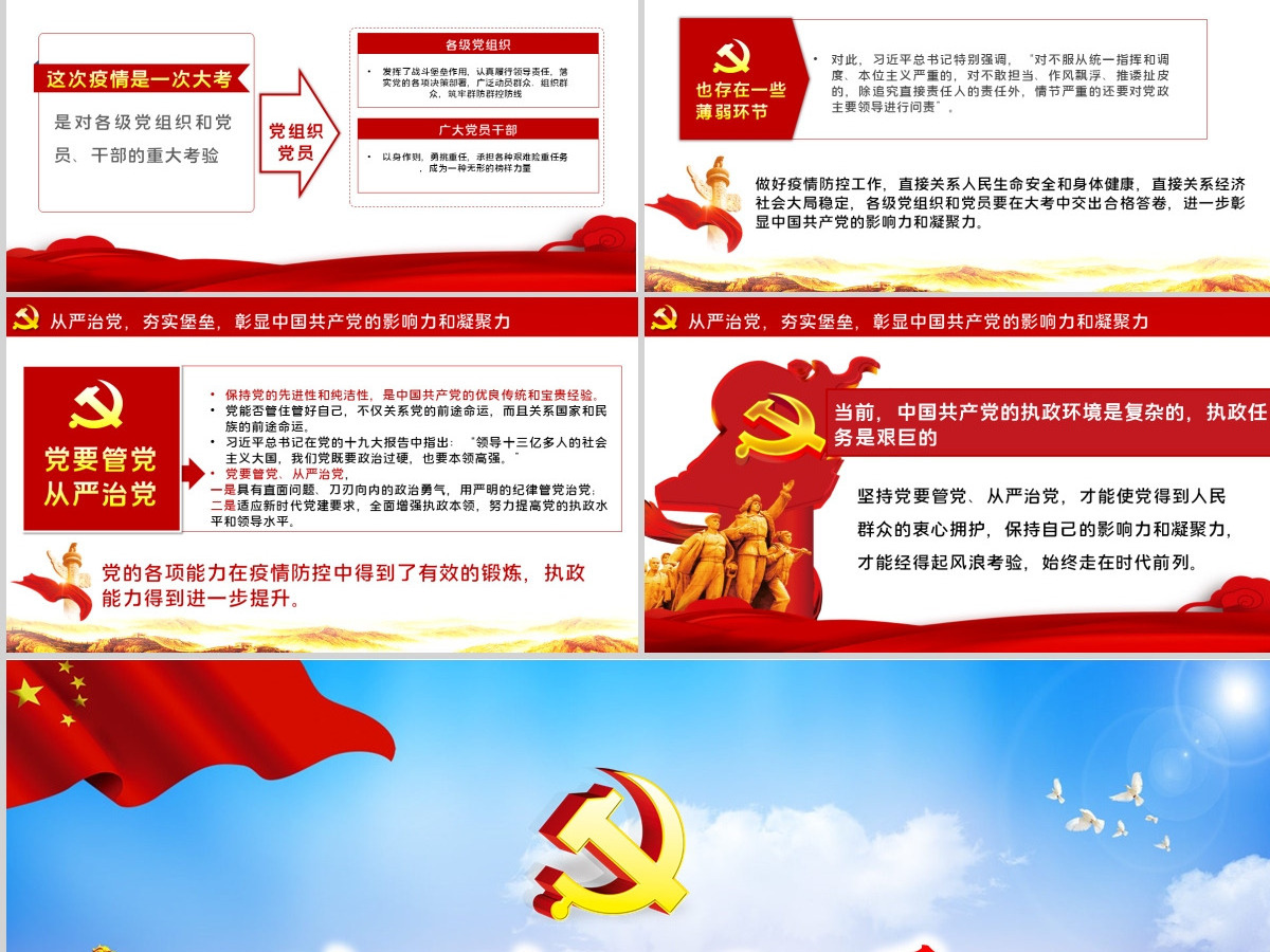 抗击疫情彰显中国共产党的领导力党建党课PPT