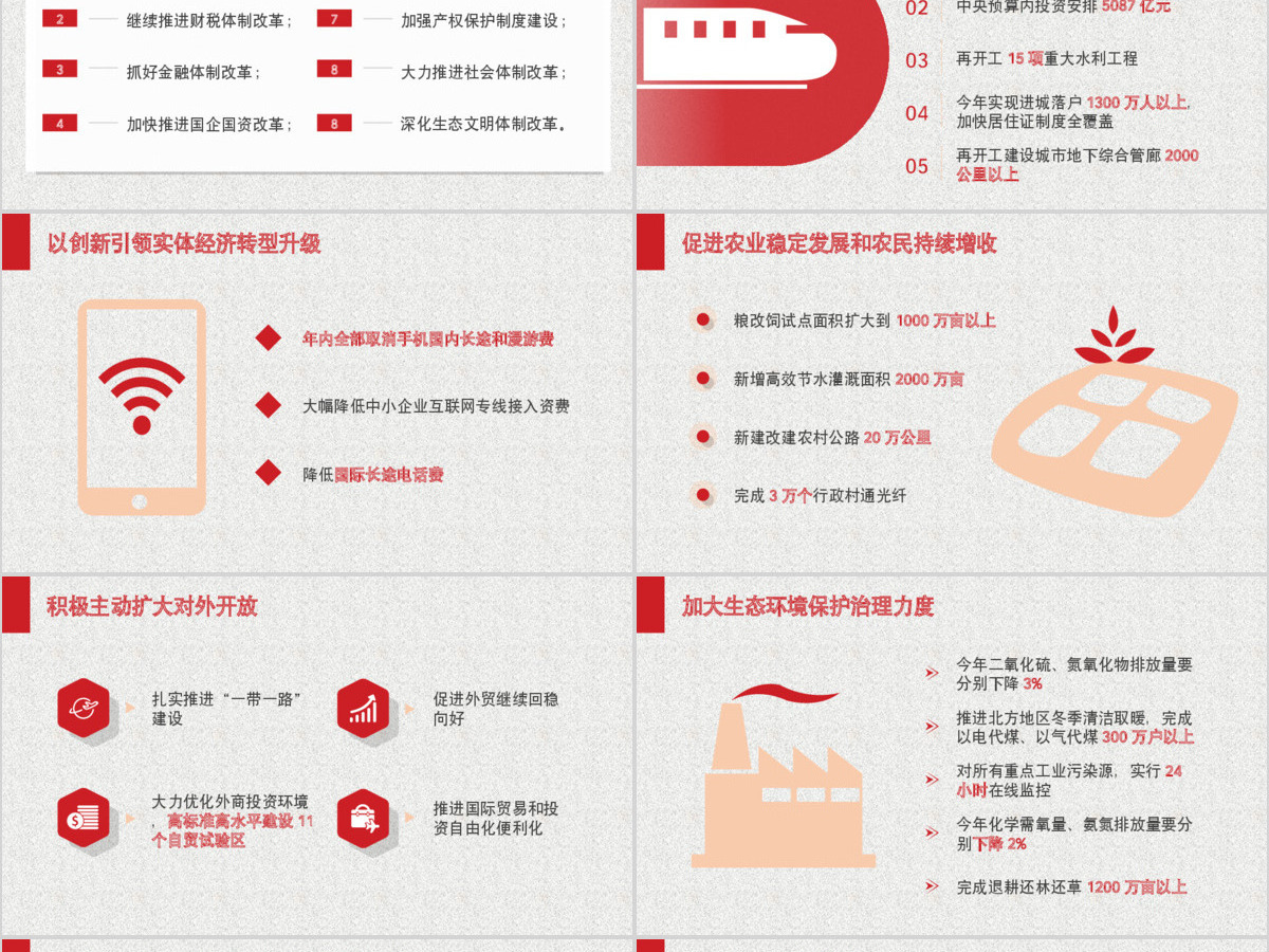 2017全国两会政府工作报告全文ppt 2017全国两会政府工作报告全文ppt
