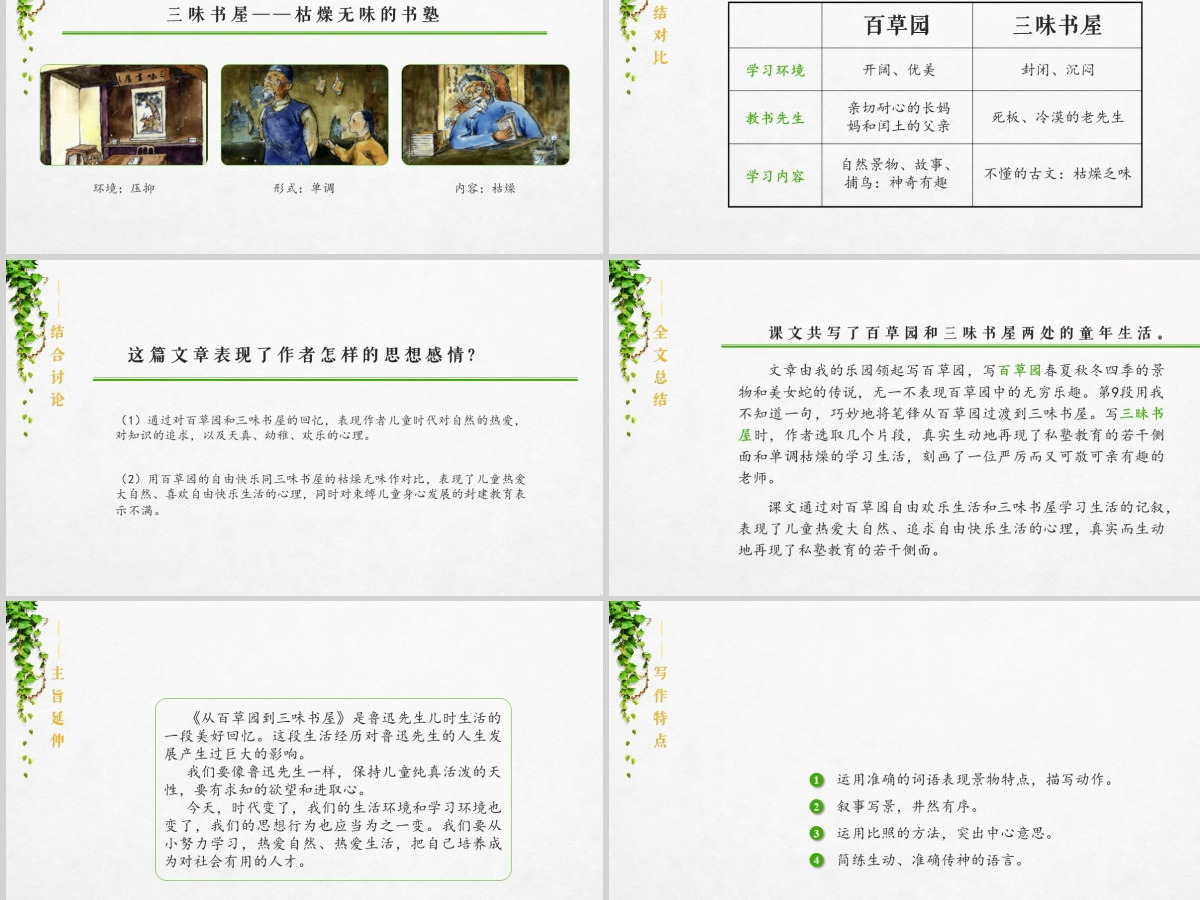 初中语文【从百草园到三味书屋】课件PPT 初中语文【从百草园到三味书屋】课件PPT