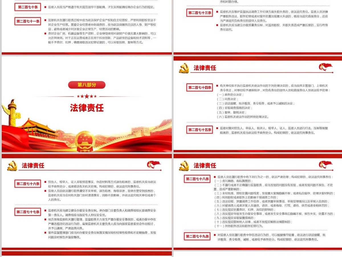学习解读国家监委制定第一部监察法规《中华人民共和国监察法实施条例》党政党课PPT 学习解读国家监委制定第一部监察法规《中华人民共和国监察法实施条例》党政党课PPT