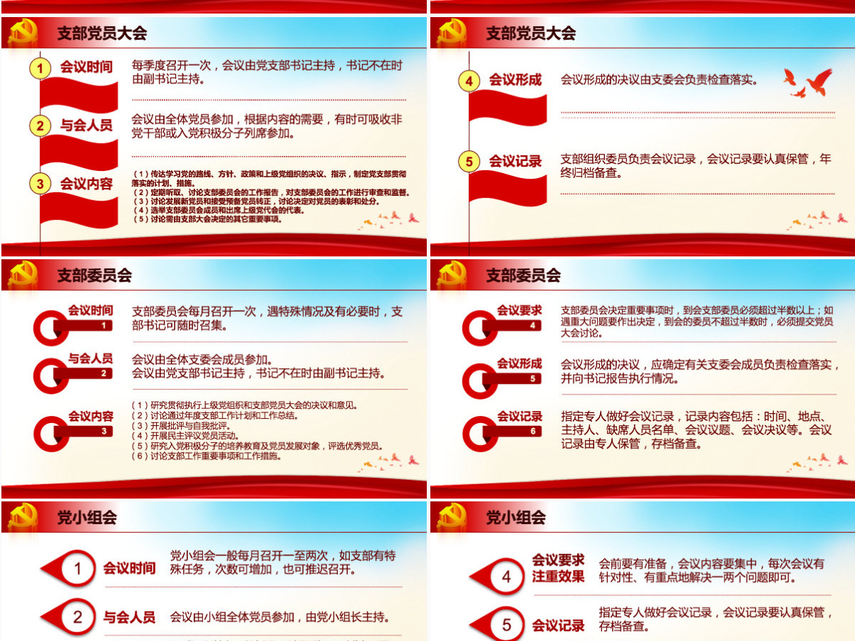 原创基层党建工作制度建设党课学习培训PPT-含讲稿
