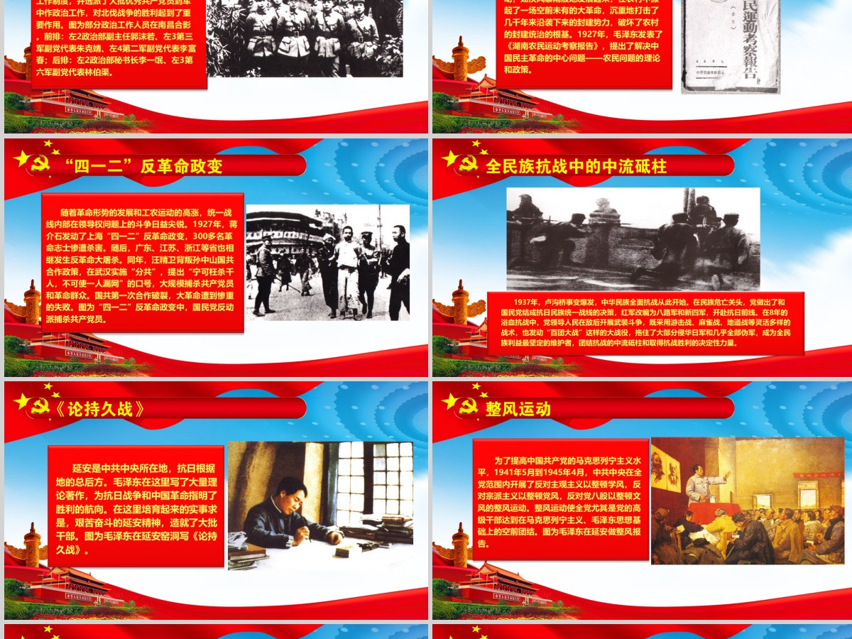七一红色大气党建庆祝建党100周年党的光辉历程党课课件PPT模板 七一红色大气党建庆祝建党100周年党的光辉历程党课课件PPT模板