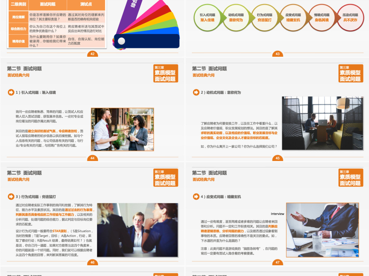 人力资源面试技能培训PPT模板