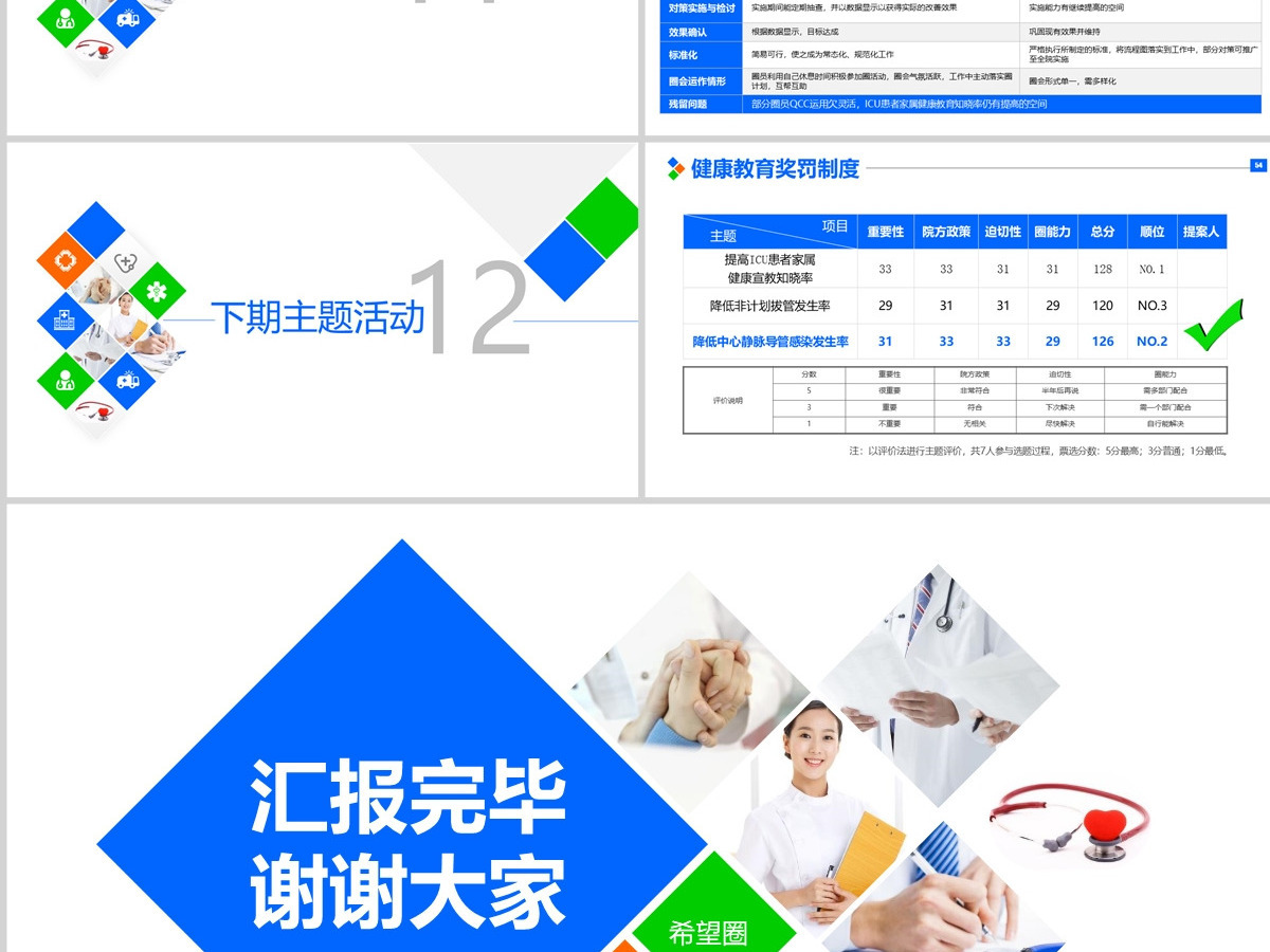 原创提高ICU患者教育知晓率品管圈PPT模板-版权可商用 原创提高ICU患者教育知晓率品管圈PPT模板-版权可商用