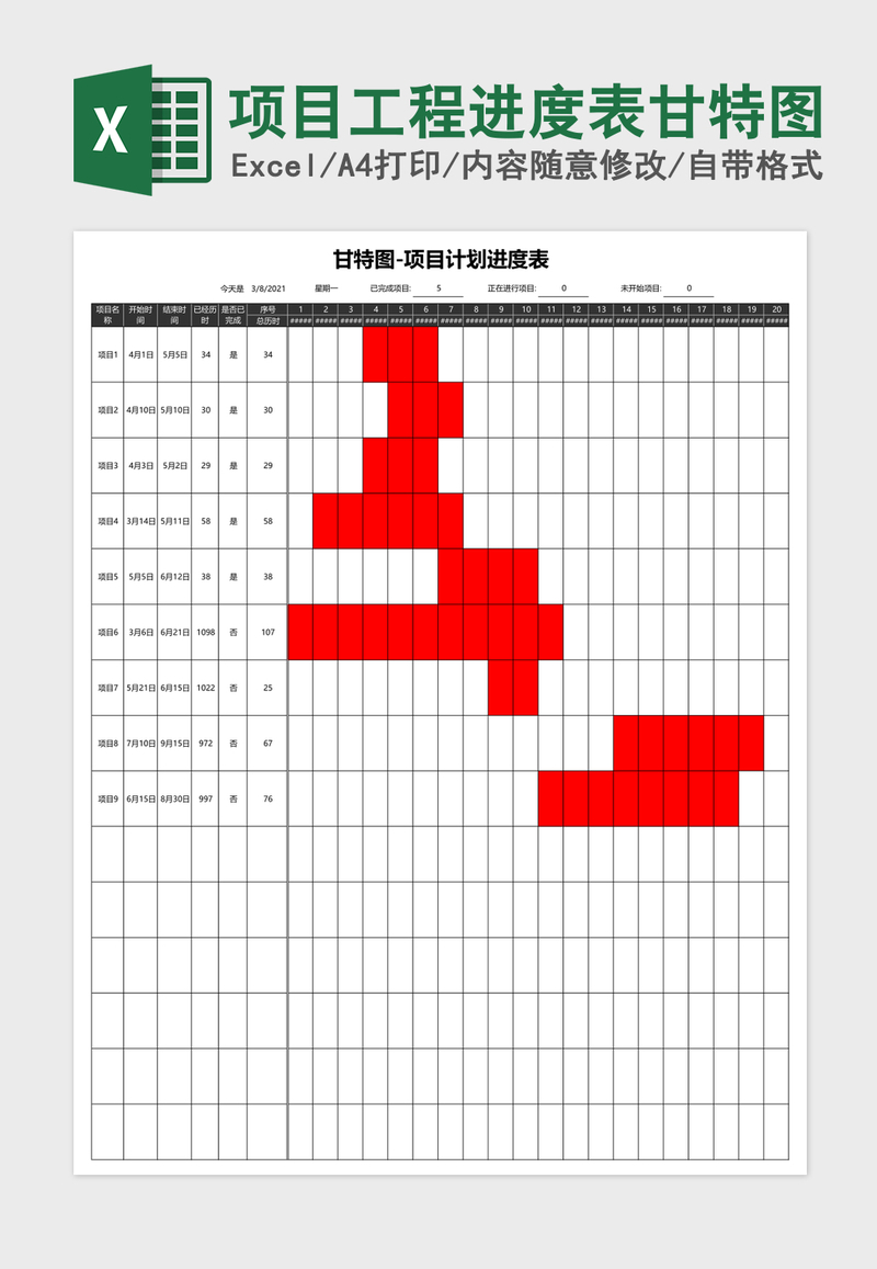 项目工程进度表甘特图Excel模板 项目工程进度表甘特图Excel模板
