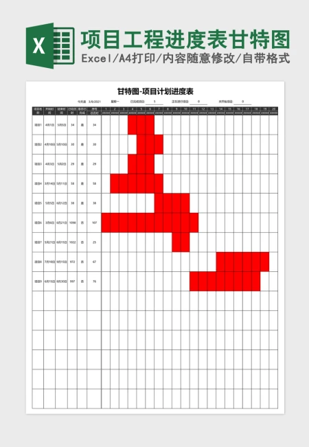 项目工程进度表甘特图Excel模板 项目工程进度表甘特图Excel模板