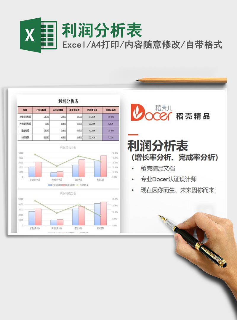 2021年利润分析表 2021年利润分析表