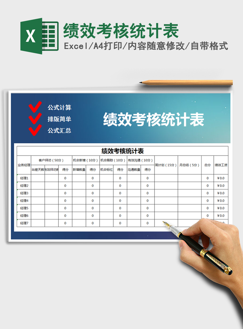 2022年绩效考核统计表 2022年绩效考核统计表
