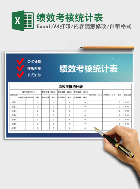 2022年绩效考核统计表