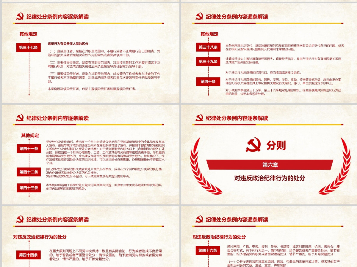 原创精讲新版中国共产党纪律处分条例党课PPT-含讲稿 原创精讲新版中国共产党纪律处分条例党课PPT-含讲稿