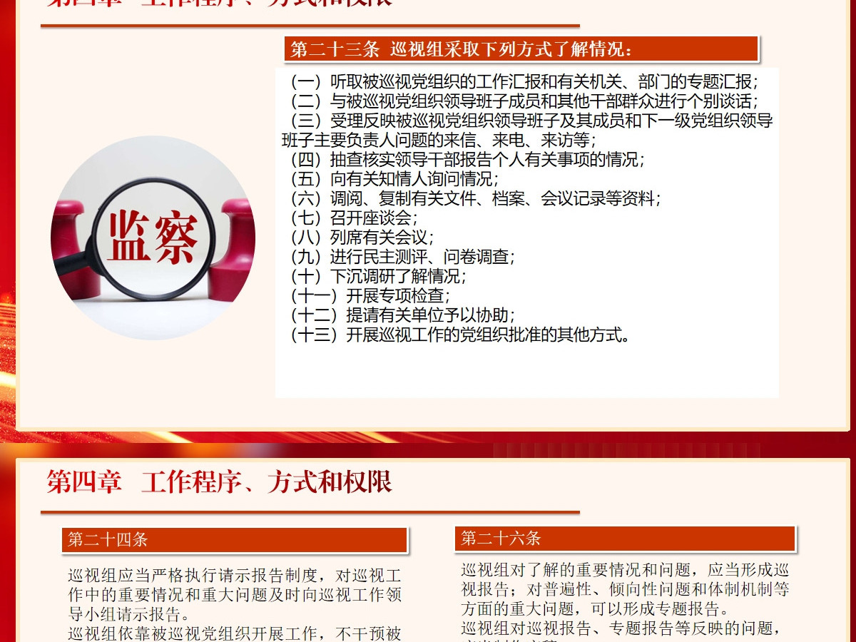  新修订《中国共产党巡视工作条例》条文对照学习