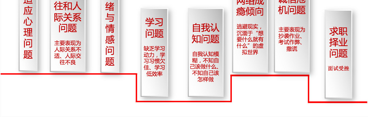 简约红色大学生心理健康教育PPT课件