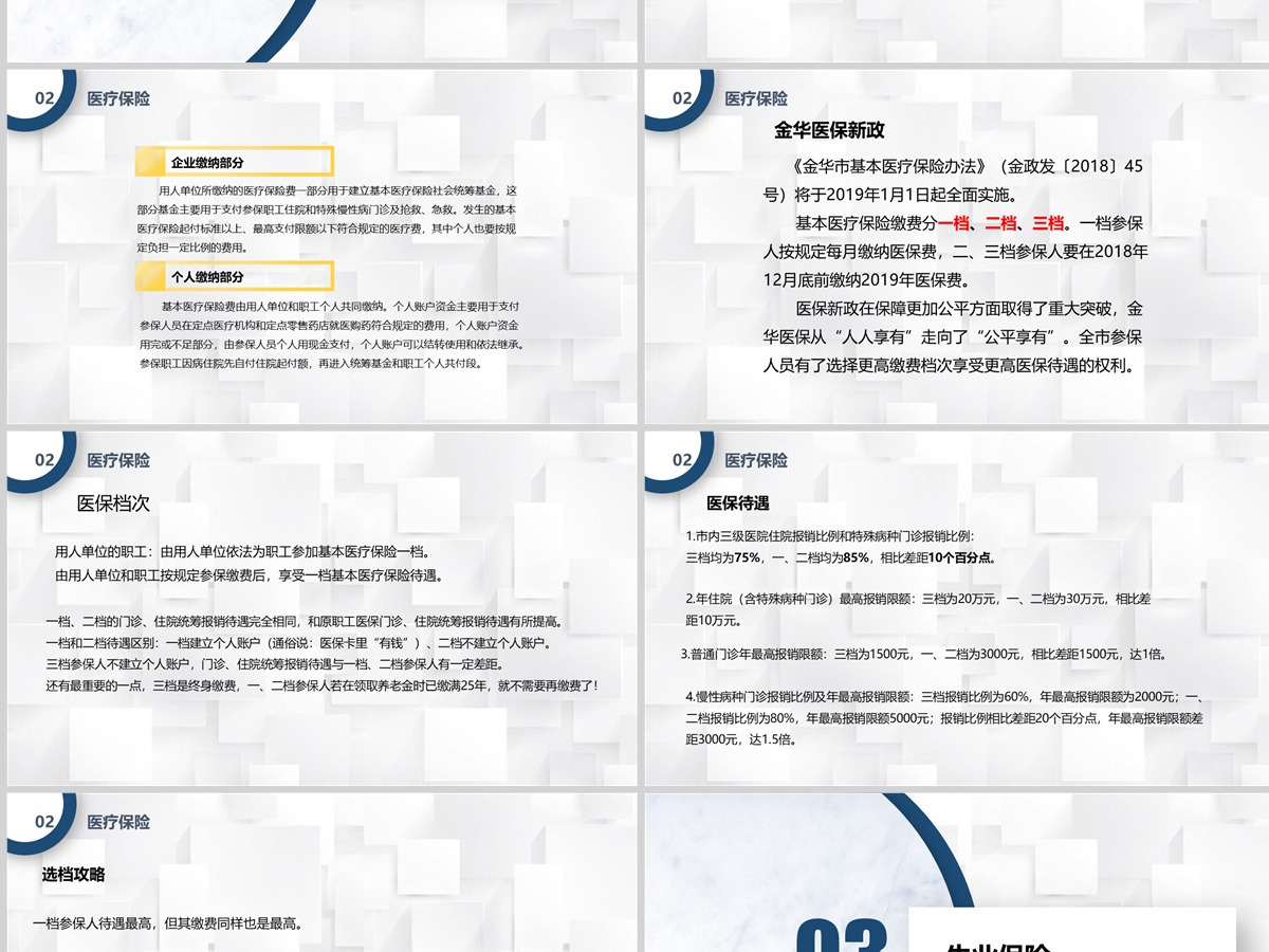 2022社保知识培训PPT模板