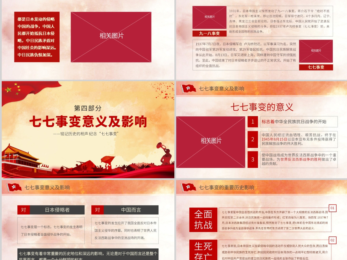 原创卢沟桥事变七七事变抗战胜利PPT模板内容-含讲稿