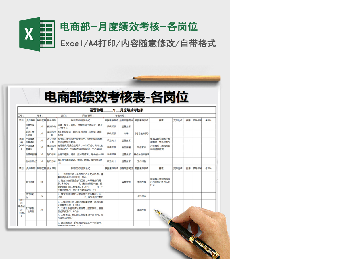 2021年电商部-月度绩效考核-各岗位免费下载