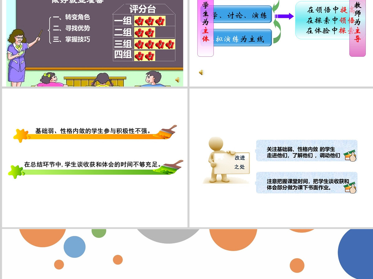 大学生职业规划做好就业准备教学设计ppt 大学生职业规划做好就业准备教学设计ppt
