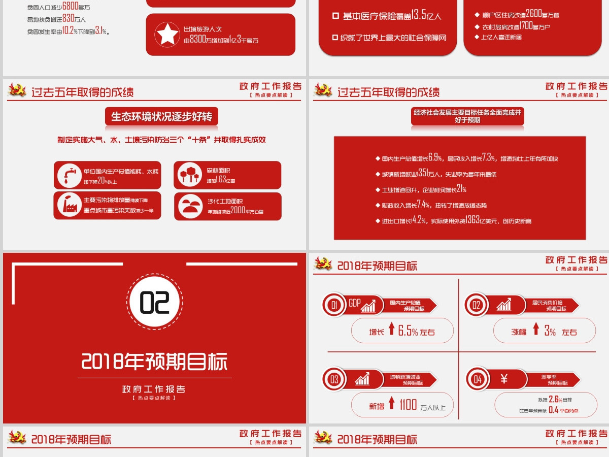 2018全国两会政府工作报告ppt 2018全国两会政府工作报告ppt