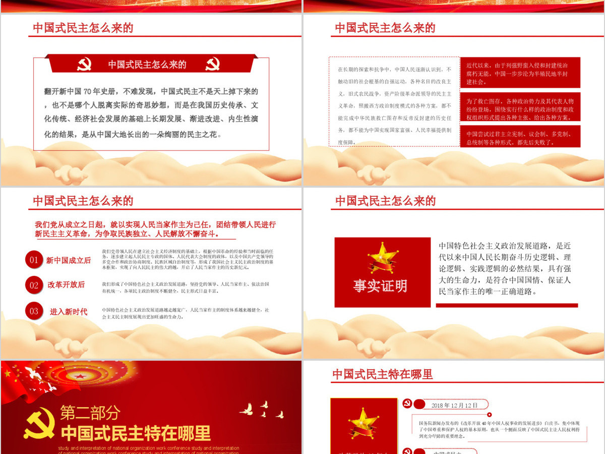 党政党建党课中国式民主为什么符合国情主题PPT模板 党政党建党课中国式民主为什么符合国情主题PPT模板