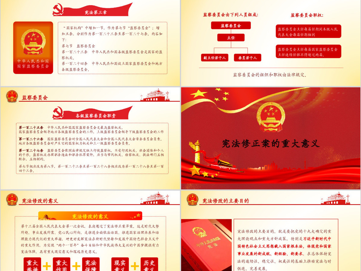 中华人民共和国宪法修正案学习解读新宪法PPT模板