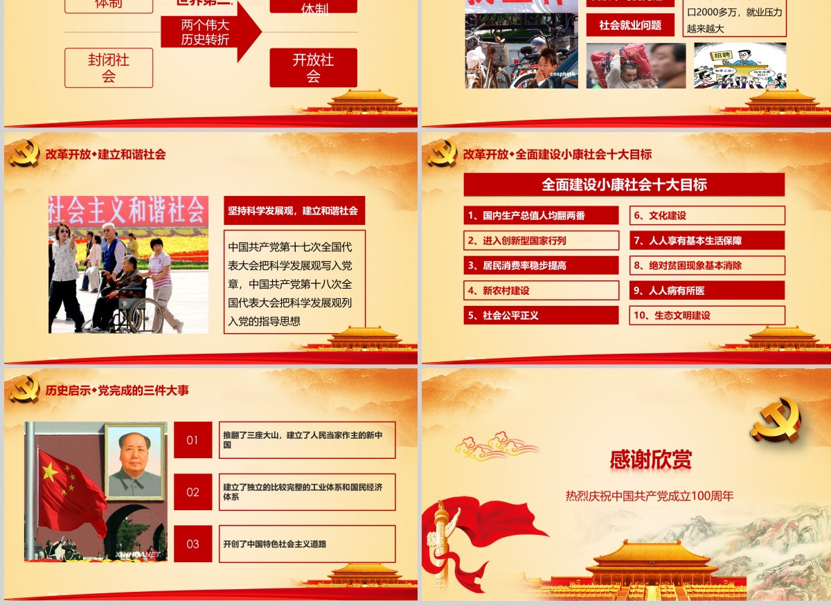 2021中国共产党建党100周年微党课