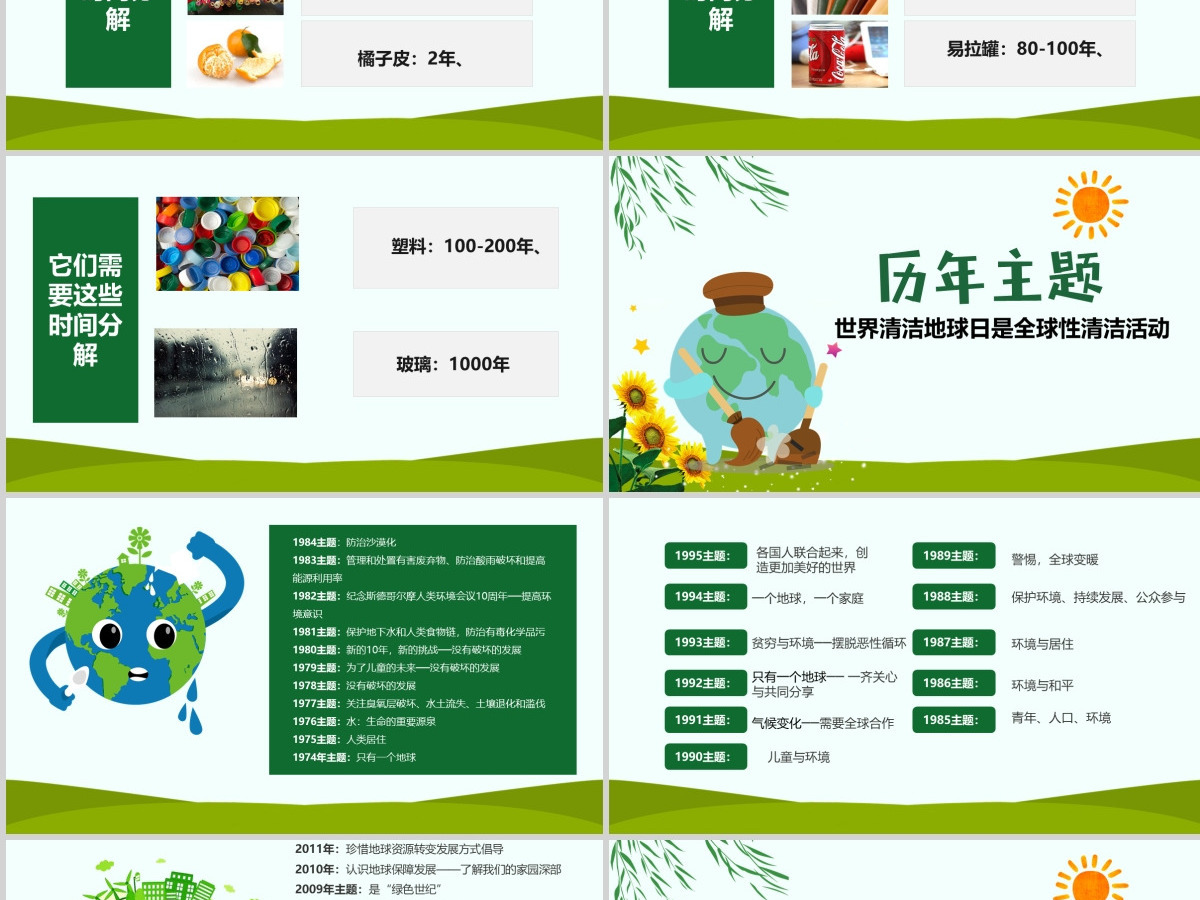 2021世界清洁地球日主题班会PPT模板-版权可商用