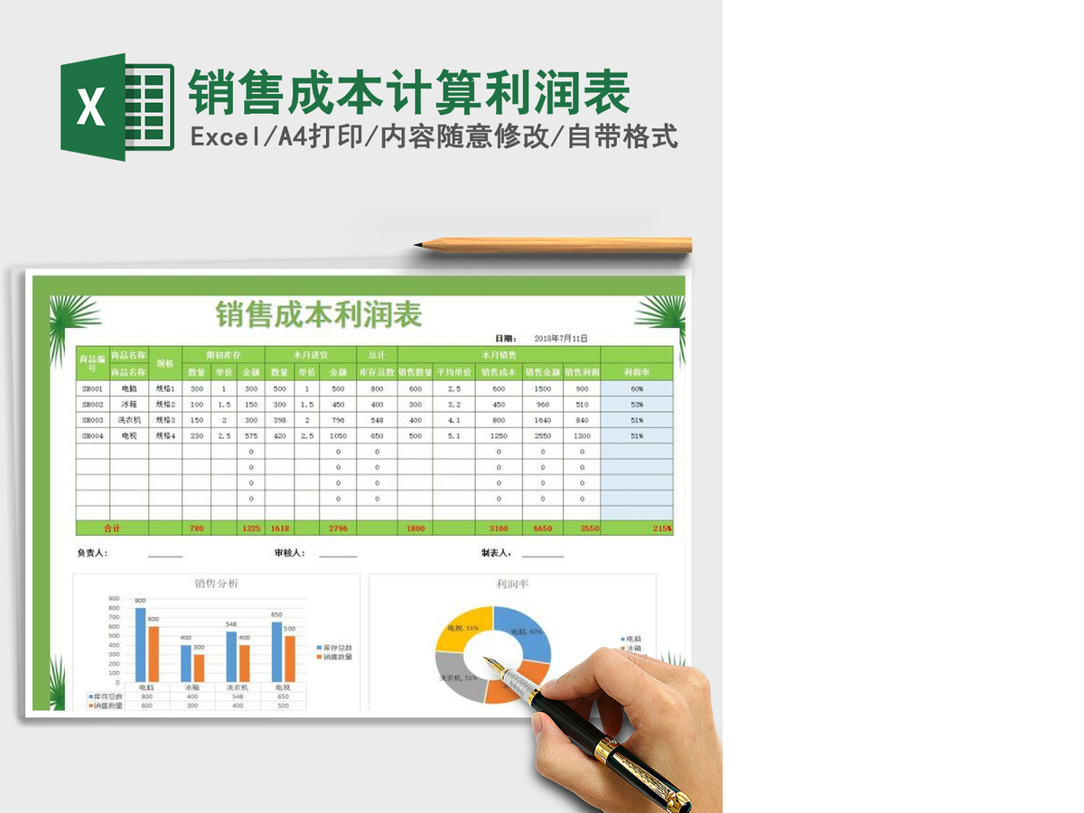 2021年销售成本计算利润表