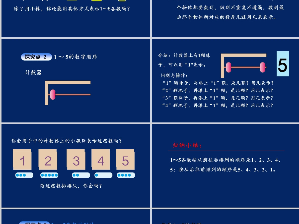 教学课件1-5的认识和加减法人教版小学一年级课件 教学课件1-5的认识和加减法人教版小学一年级课件