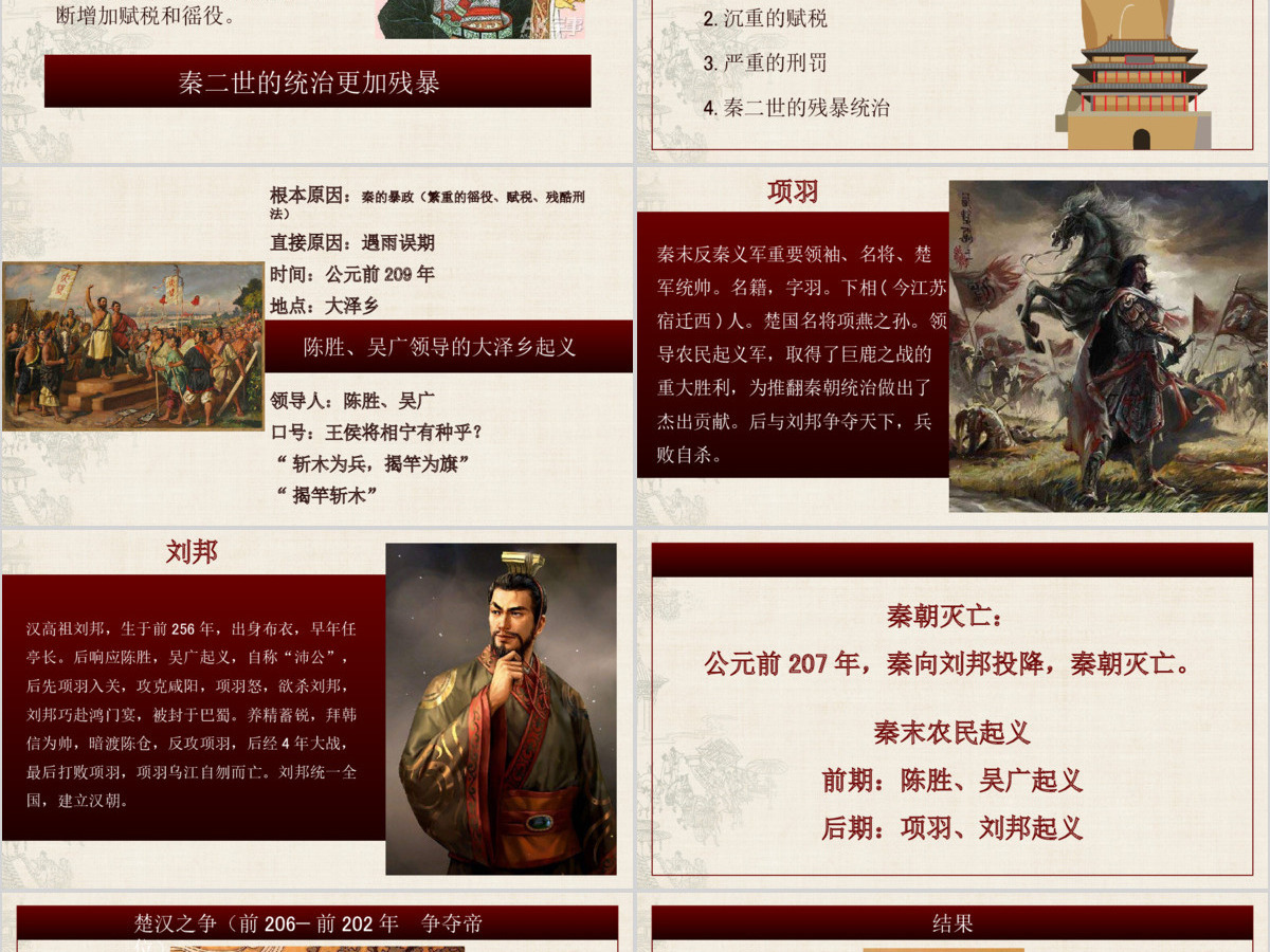 七年级历史第十一课课件伐无道诛暴秦PPT模板