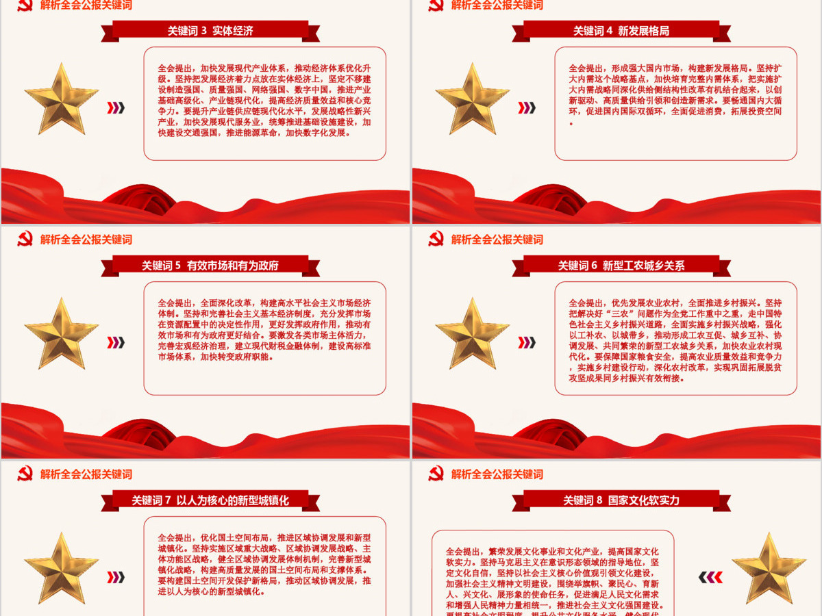 红色党政风中国共产党第十九届五中全会公报解读PPT