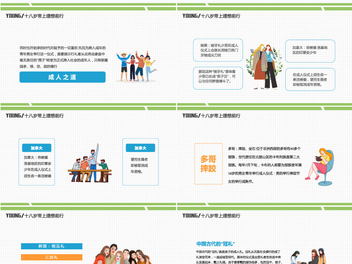 2022十八岁带上理想前行PPT卡通风成人礼介绍主题班会课件模板
