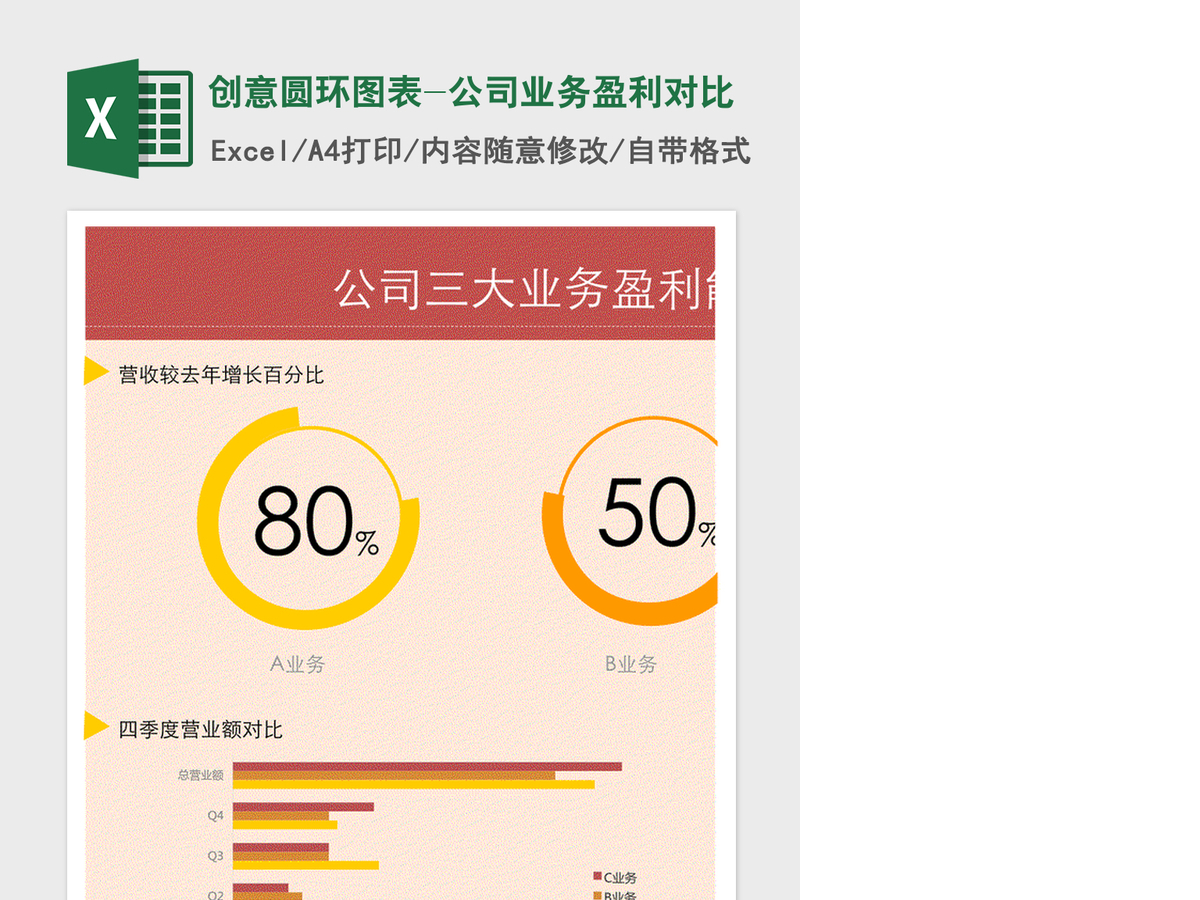 2021年创意圆环图表-公司业务盈利对比 2021年创意圆环图表-公司业务盈利对比