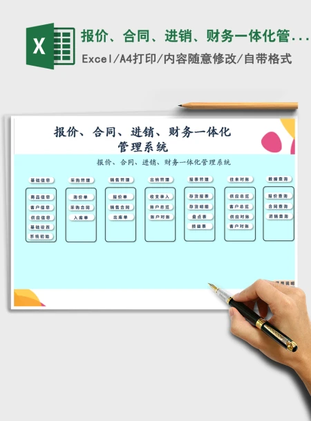 2021年报价、合同、进销、财务一体化管理系统-带损益表
